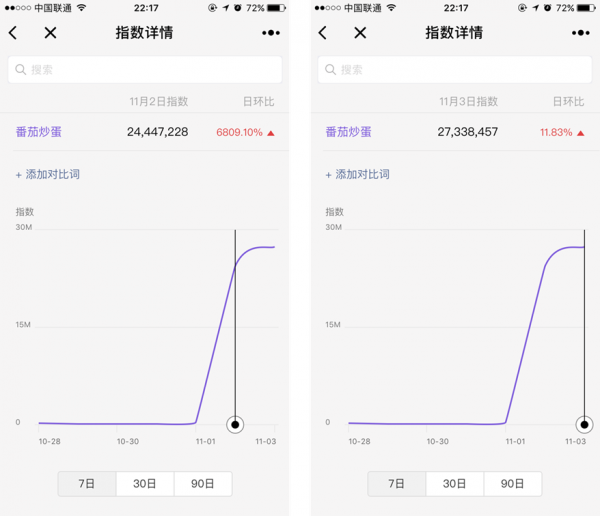 ���е�Ӫ����·�����ѳ�����ƵӪ������