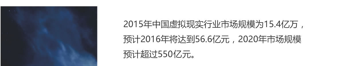 �����»�����ѧԺVR�����������