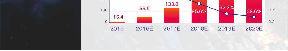 �����»�����ѧԺVR�����������