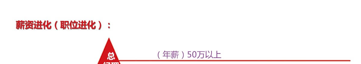 �����»�����ѧԺVR�����������