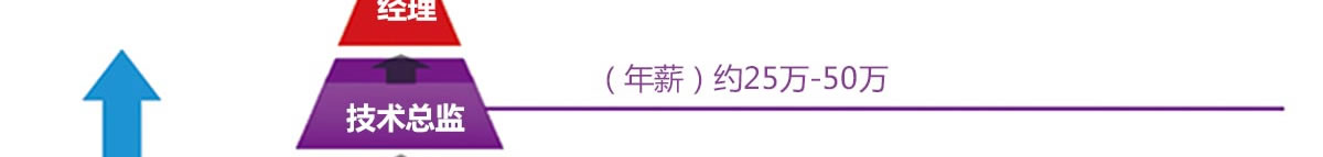 �����»�����ѧԺVR�����������