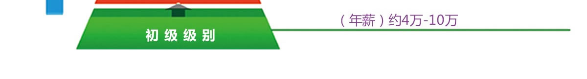 �����»�����ѧԺVR�����������