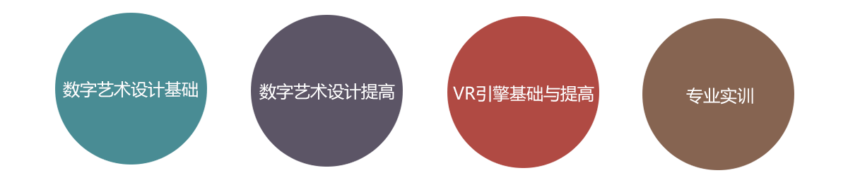 �����»�����ѧԺVR�����������